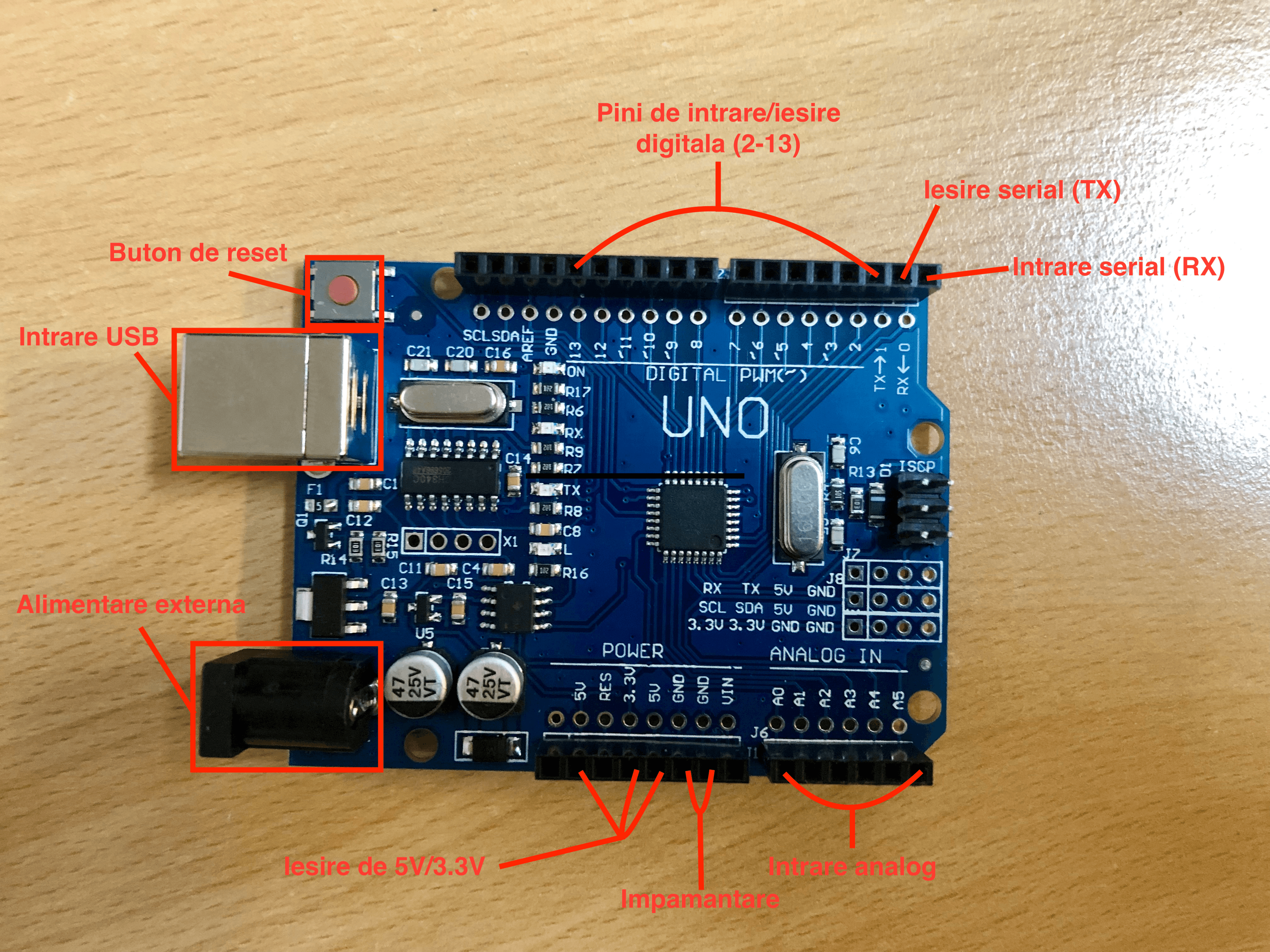 Arduino